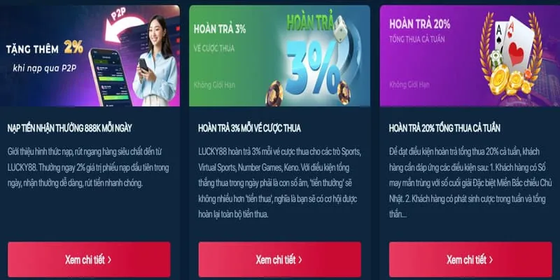 Hoàn trả hàng ngày 888b.com